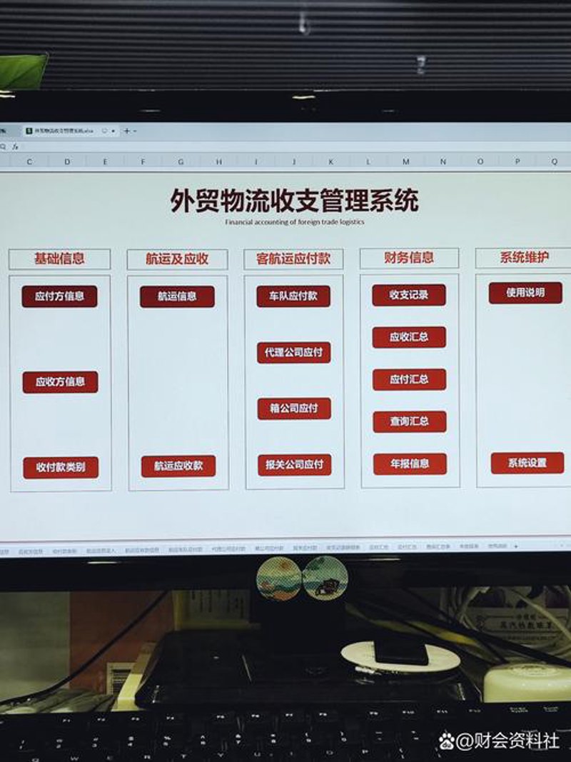 运输管理系统